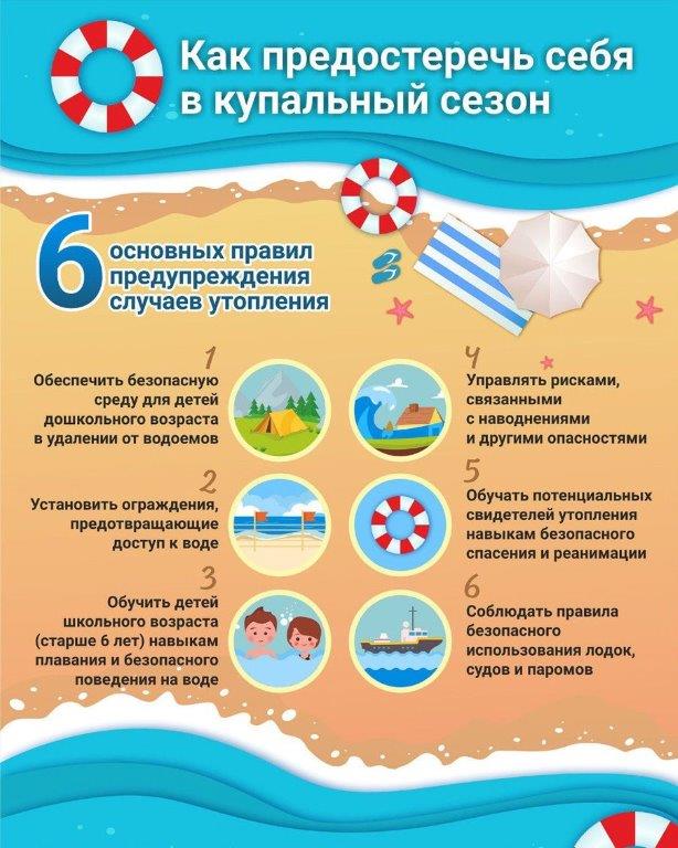 Безопасность летом