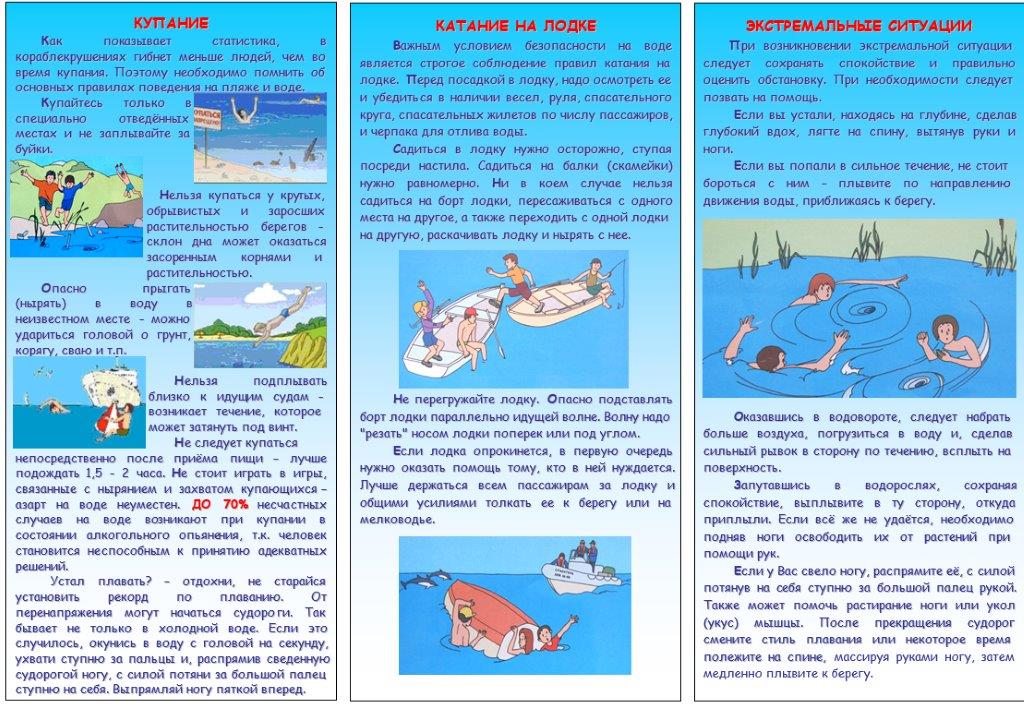 Безопасность летом
