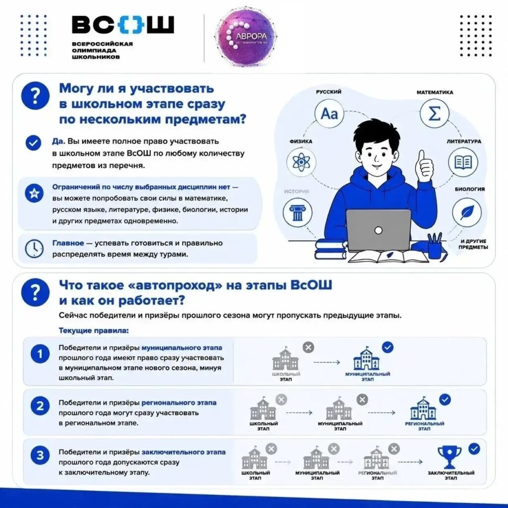 🔥 Уже совсем скоро стартует новый сезон Всероссийской олимпиады школьников!