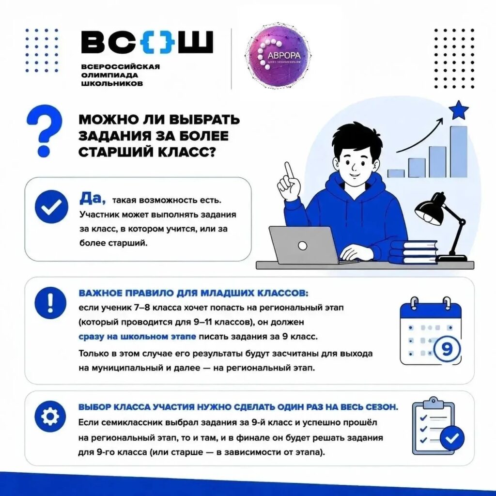🔥 Уже совсем скоро стартует новый сезон Всероссийской олимпиады школьников!