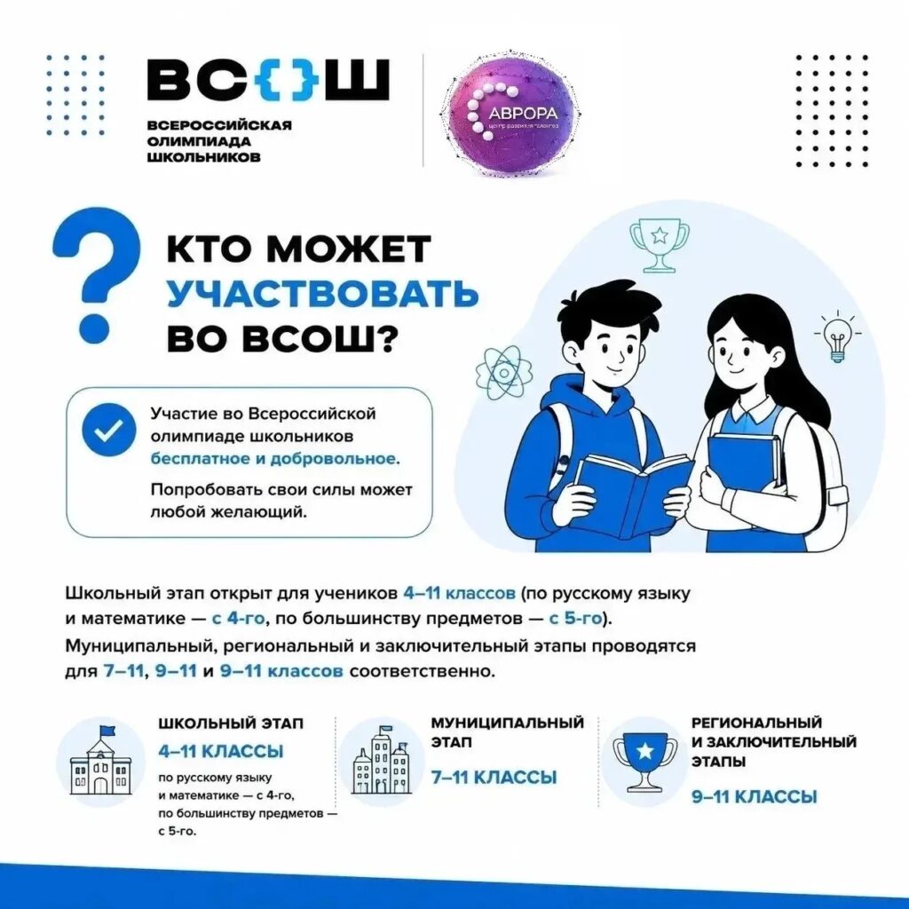 🔥 Уже совсем скоро стартует новый сезон Всероссийской олимпиады школьников!